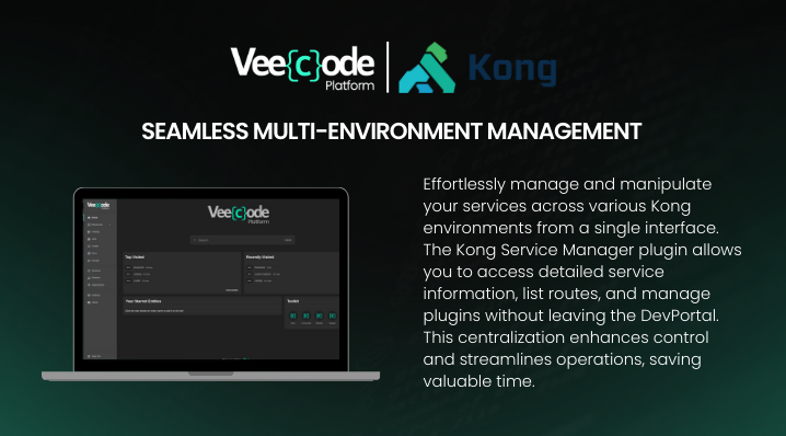 An image showing a laptop with the veecode plugin open.