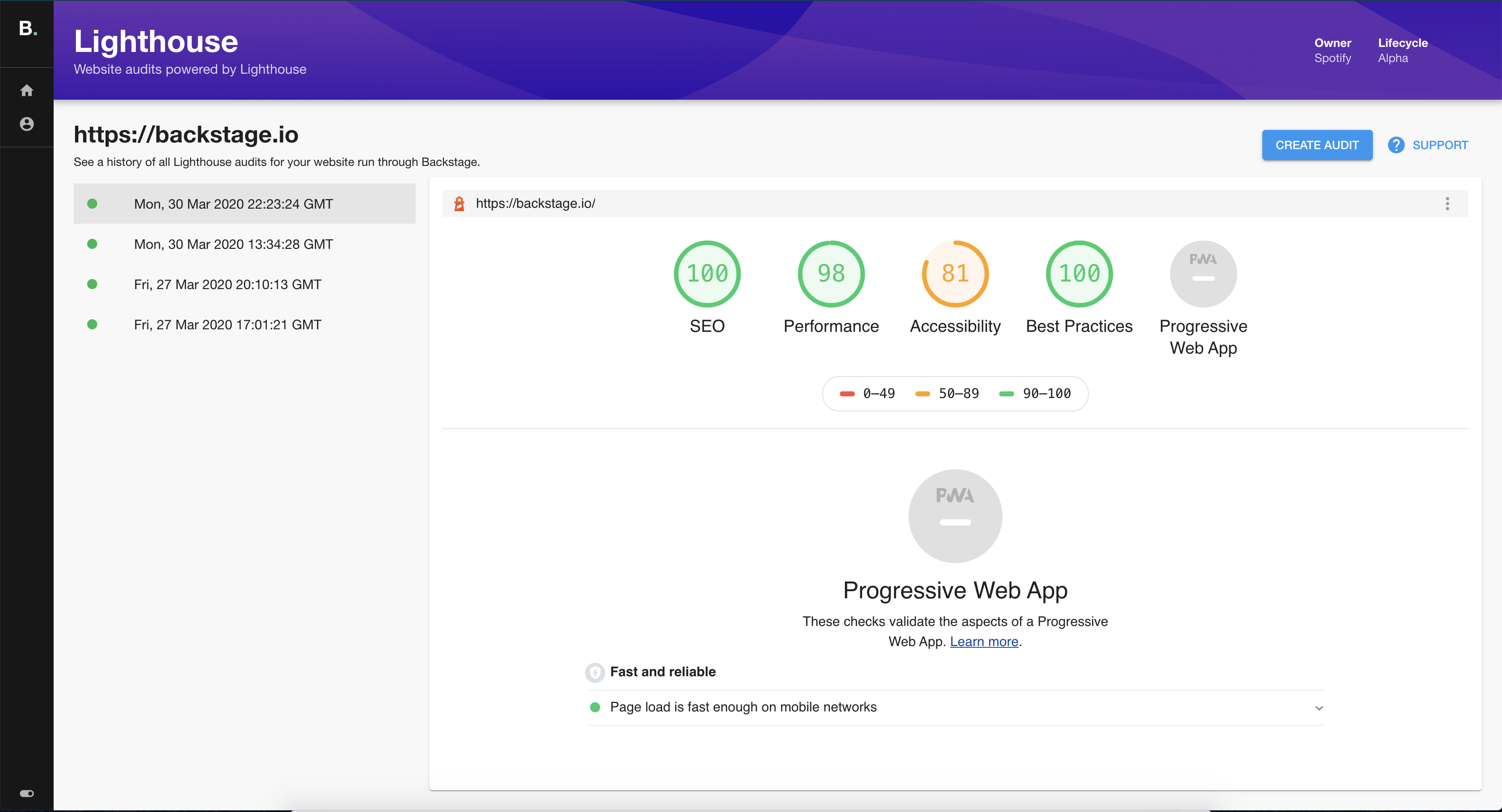 Deep dive into a single lighthouse audit with accessibility, performance, SEO, and best practices gauges showing ranges from 1 to 100