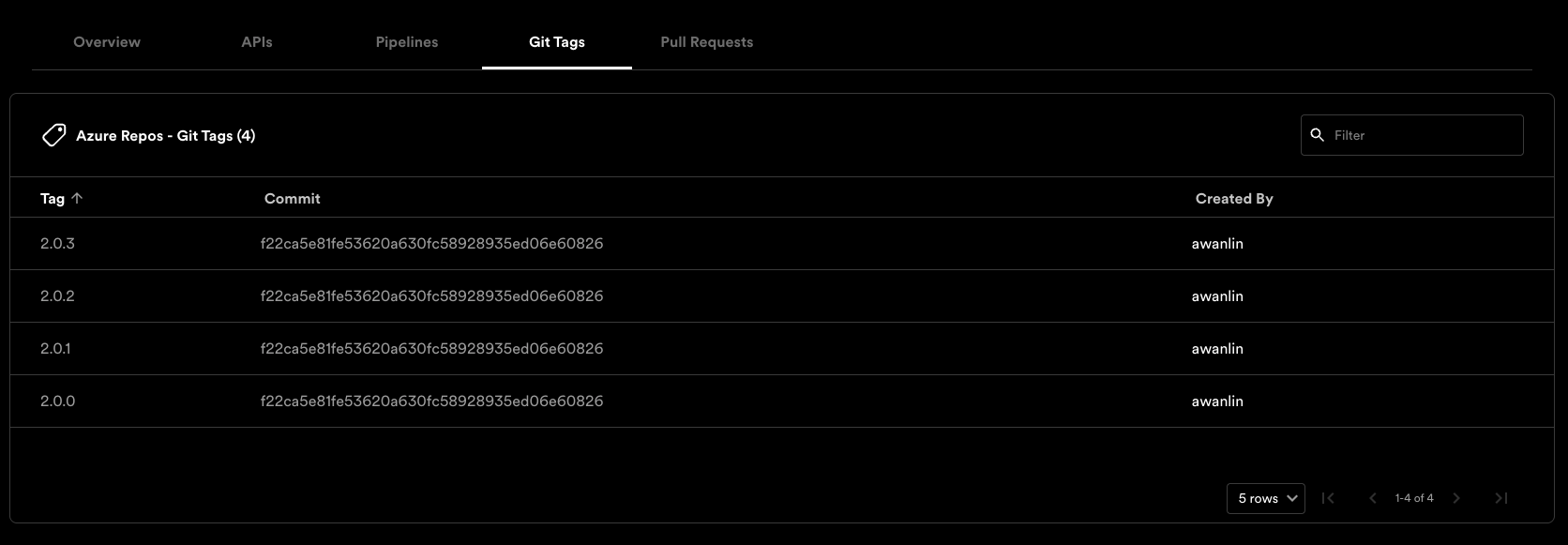 Git Tags tab example