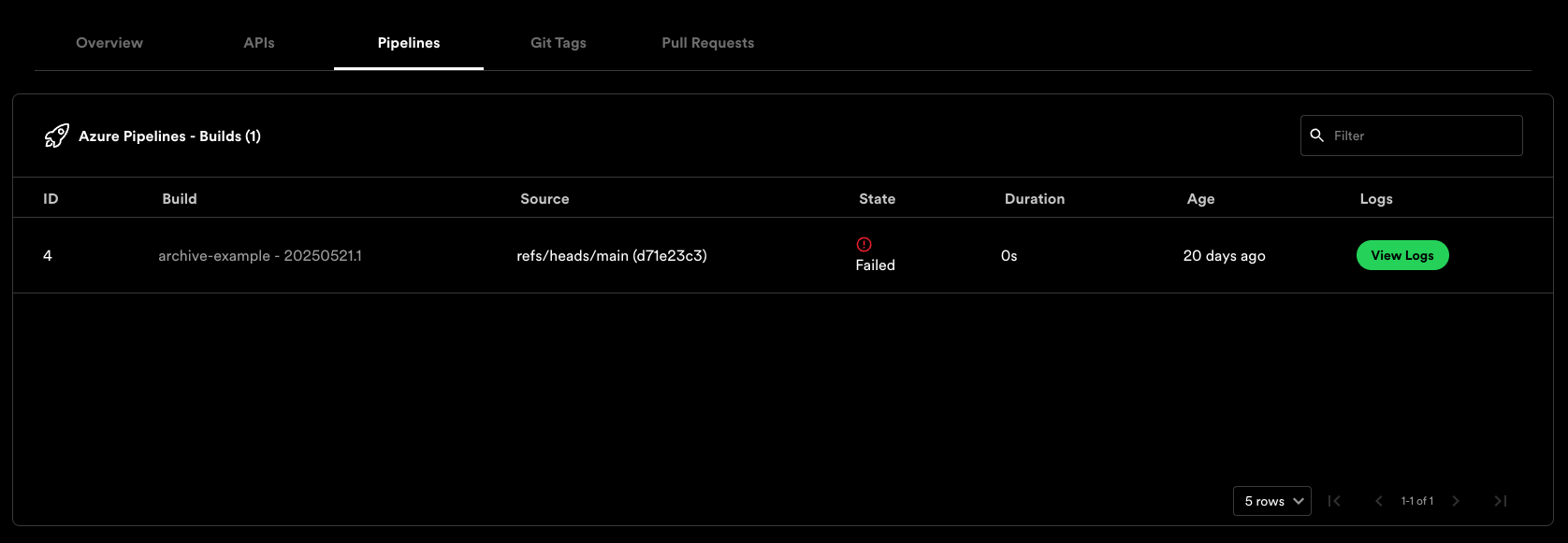 Pipeline tab example