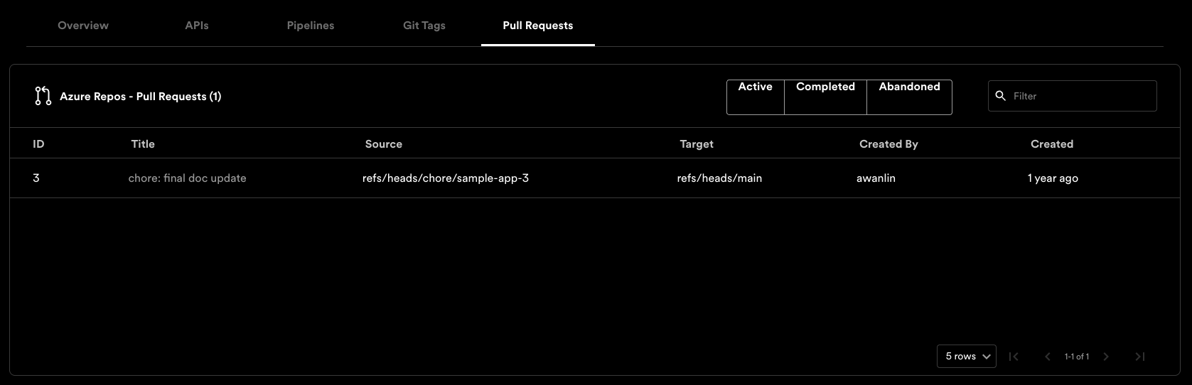 Pull Request tab example