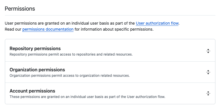 GitHub App Permissions