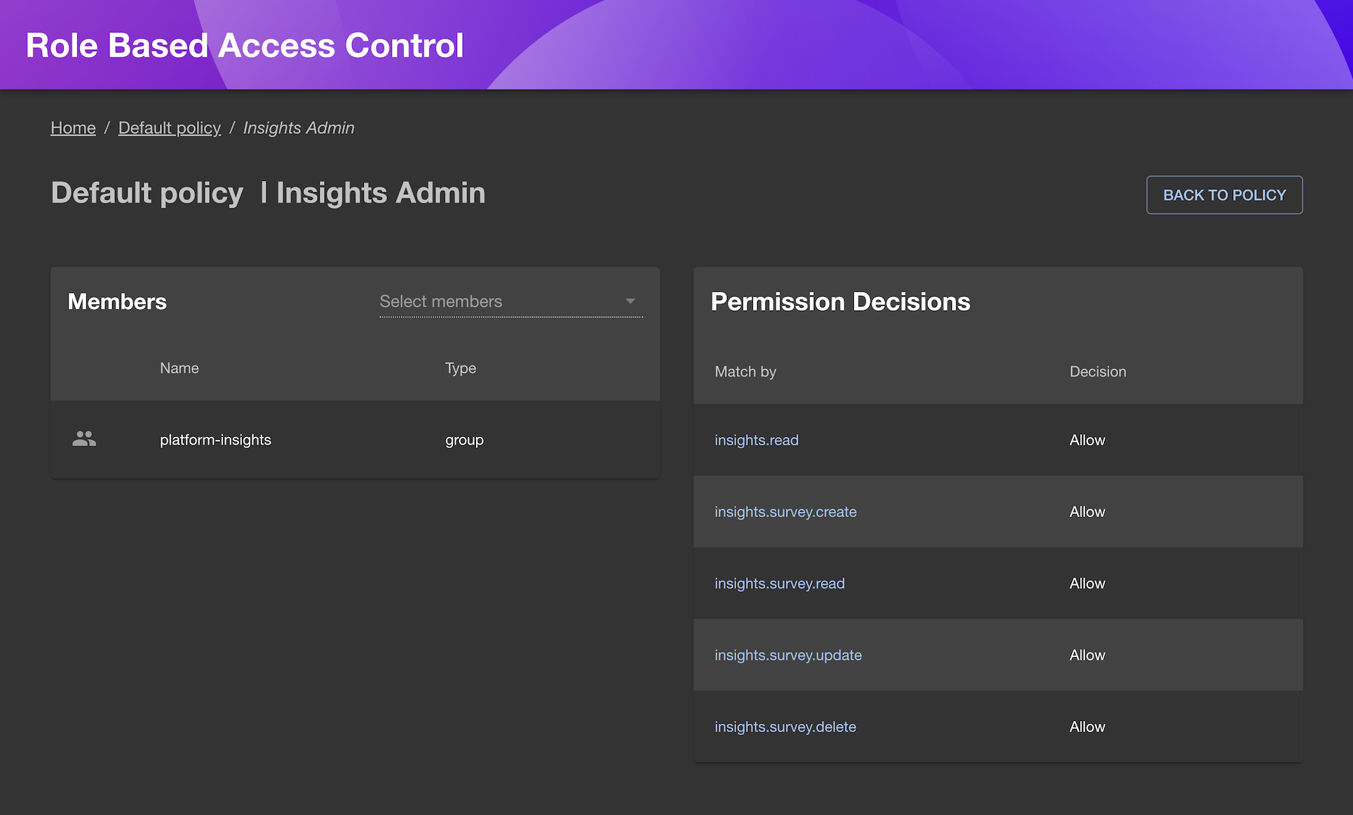 An Insights Admin role set up via the RBAC plugin