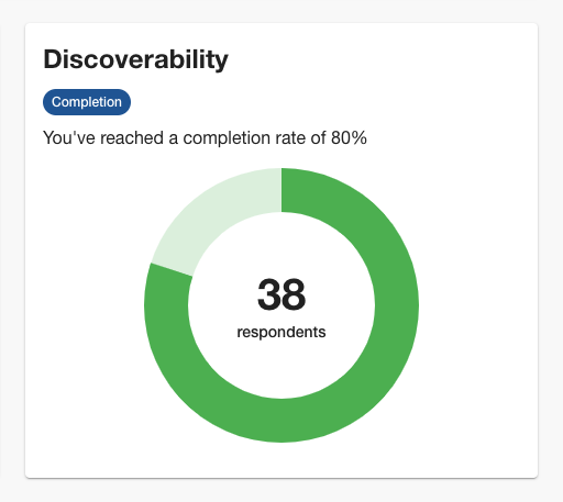 Survey completion card