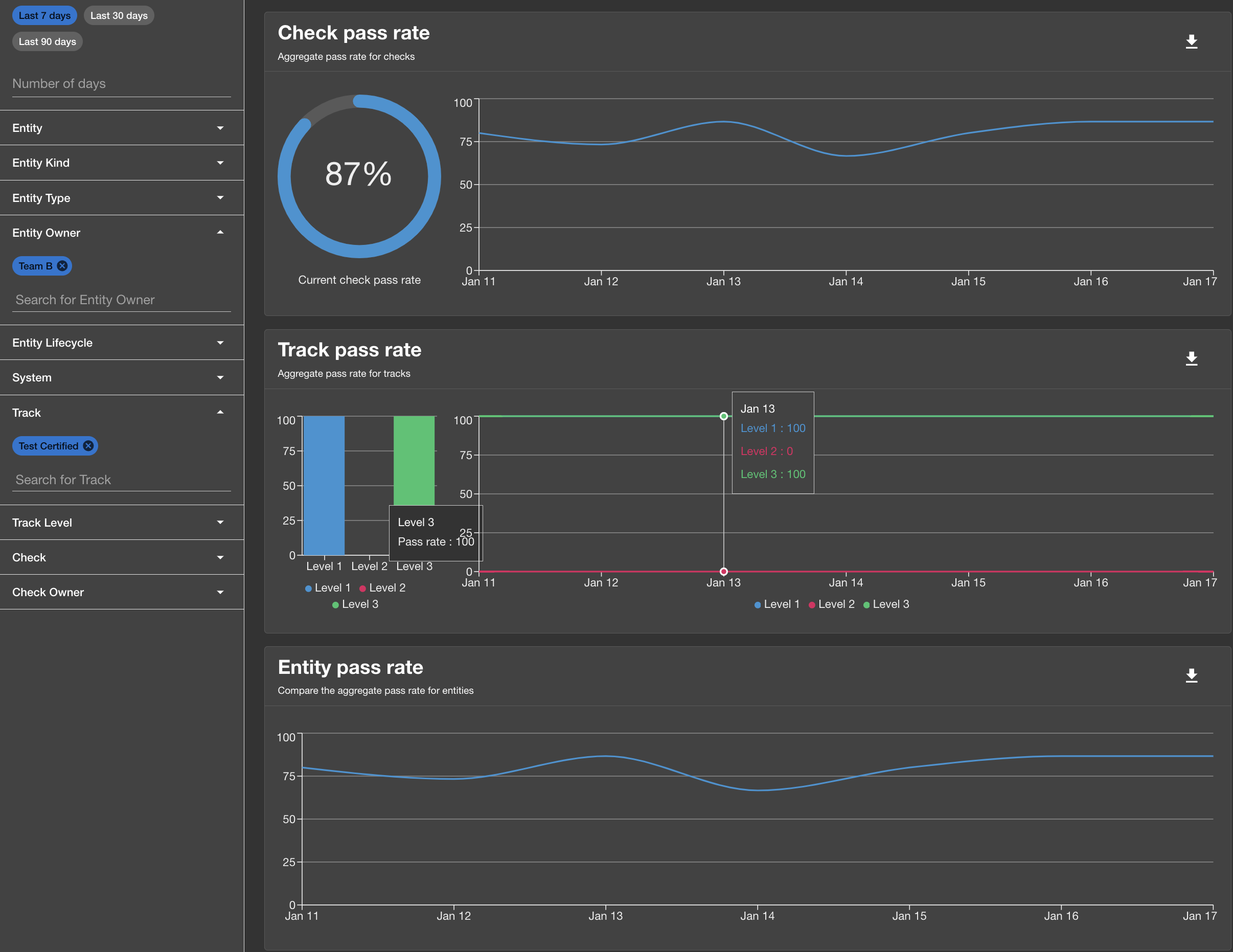 Track Filter Results