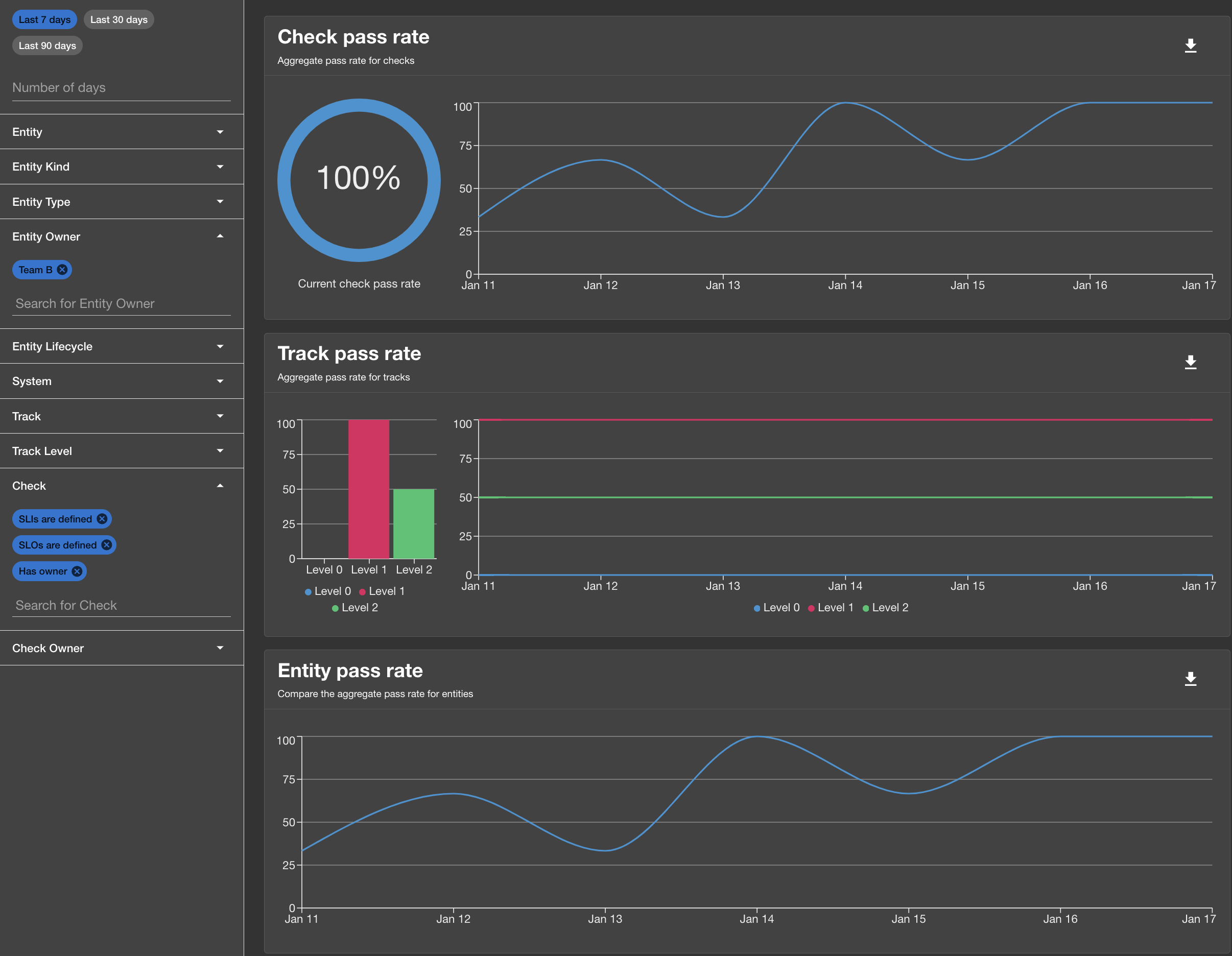 Check Filter Results