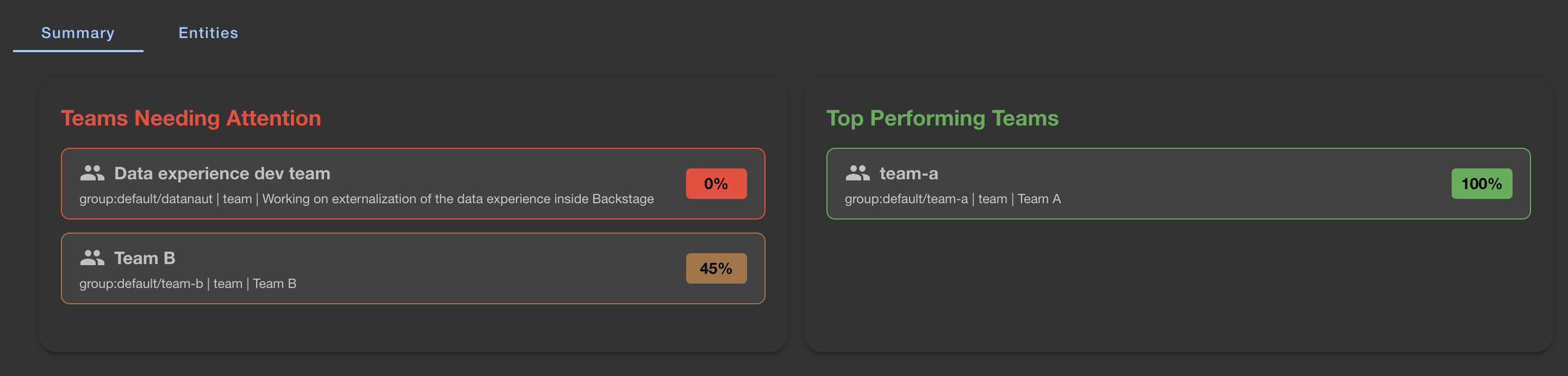 tech-insights-summary-tab