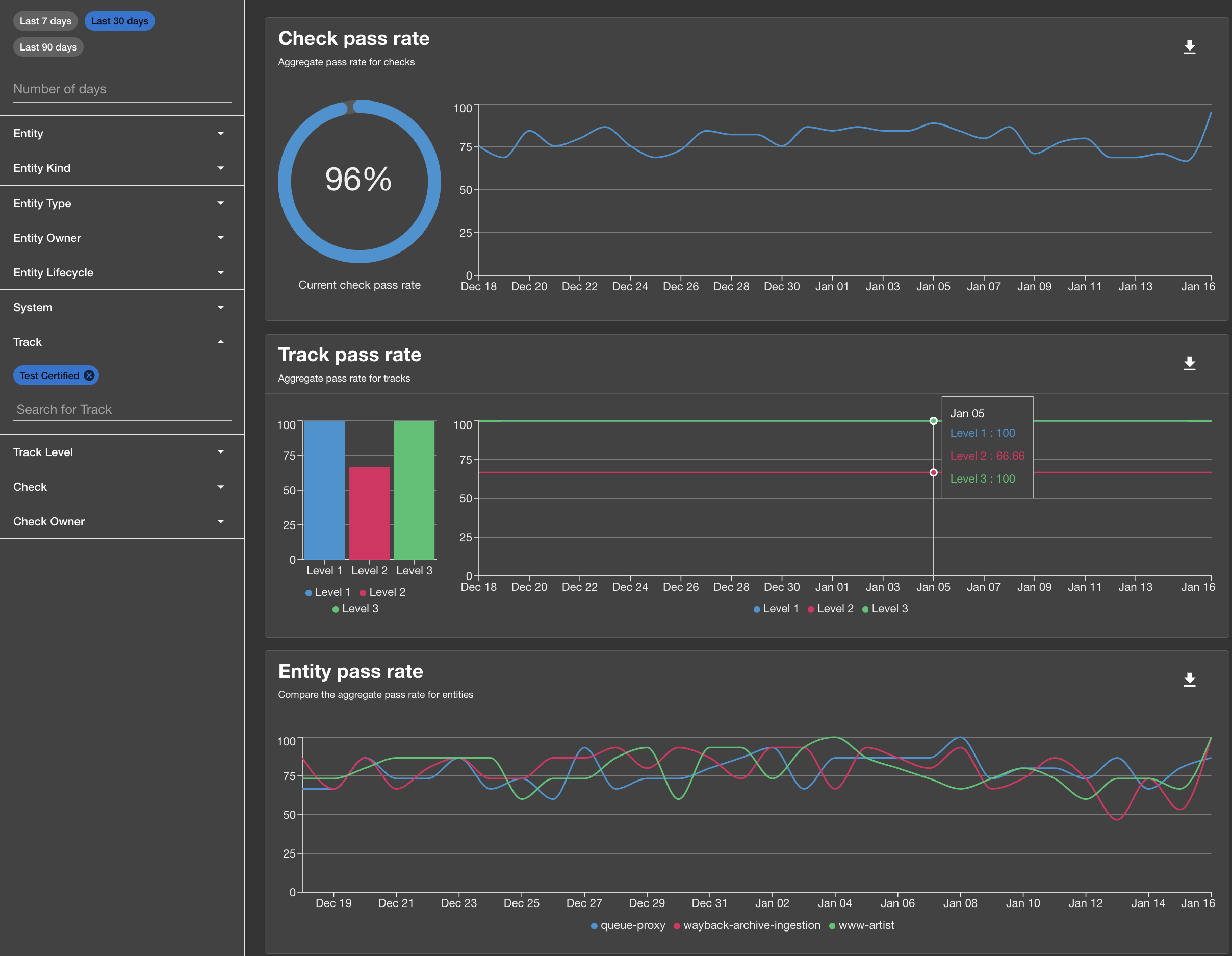 Track Filter Results